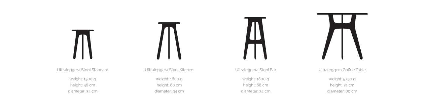 Zrzut ekranu 2022-11-24 o 15.19.13