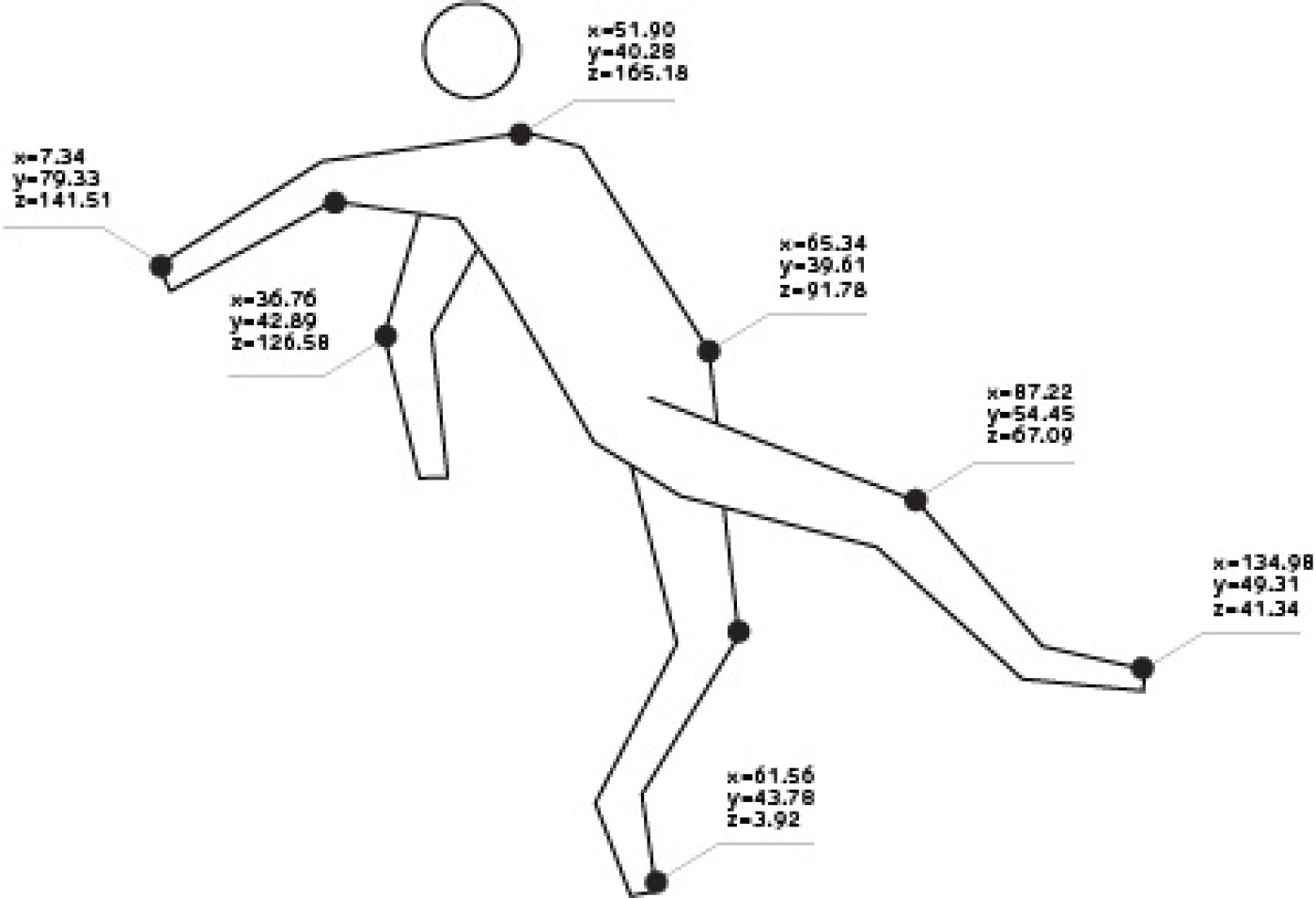 Gliederfüßer-zieta-sculpture1